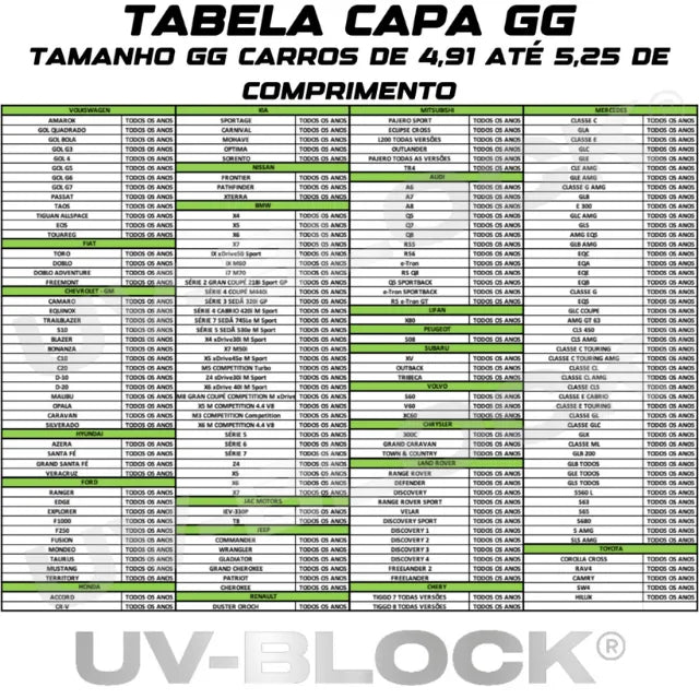 Capa para Cobrir Carro (UV-BLOCK)