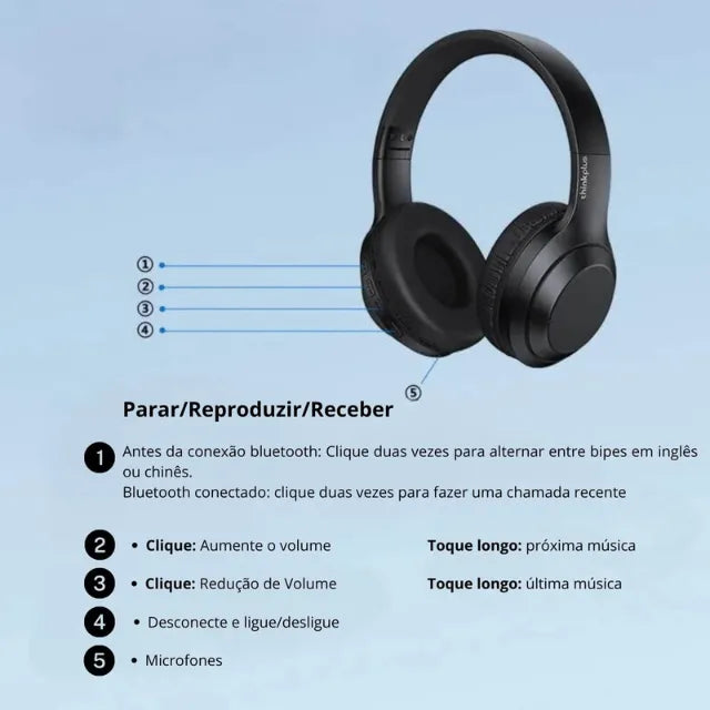 HeadPhone TH 10 Lenovo - HOT